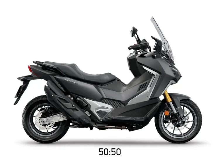 NEW SYM ADX 400 EURO5 plus PUNTO MOTOR BRUGHERIO SYM BRUGHERIO MONZA BRIANZA PROVINCIA DI MILANO CITTA METROPOLITANA ADX 300